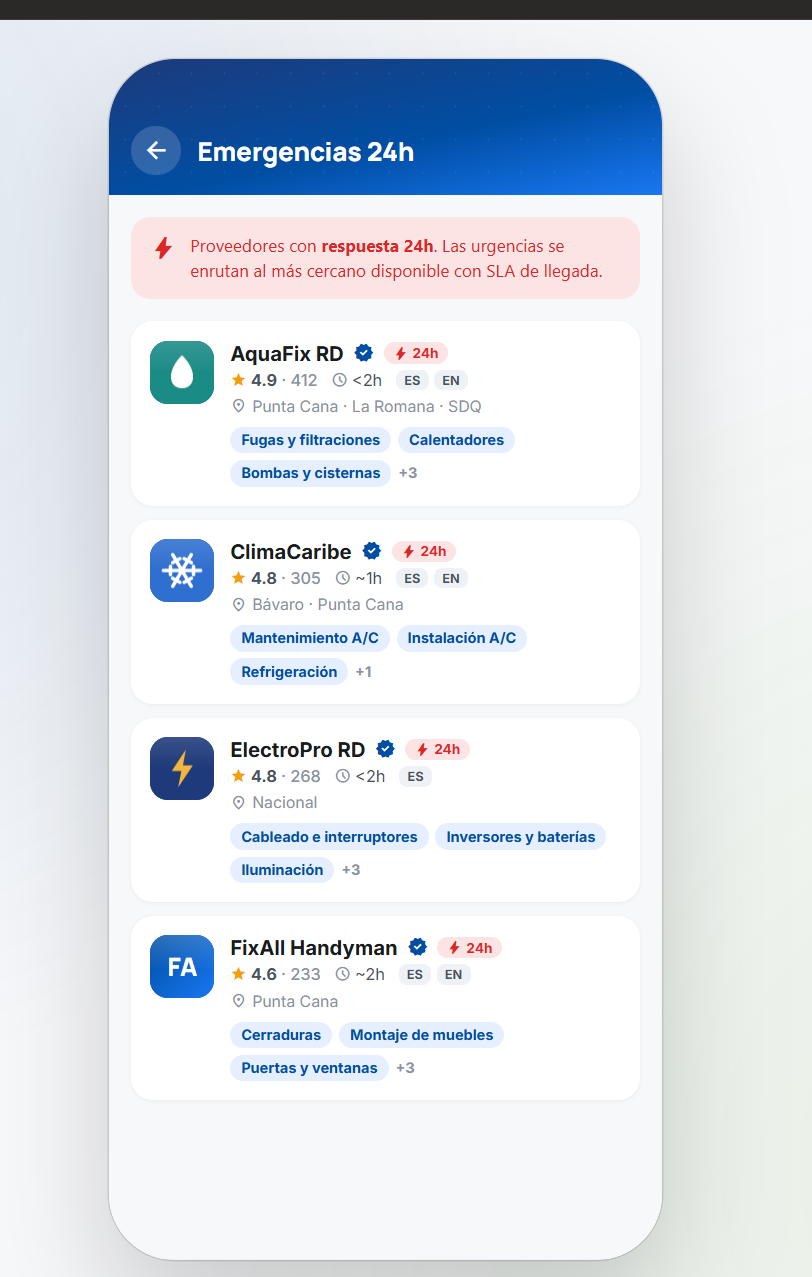 Proveedores disponibles para atender una urgencia